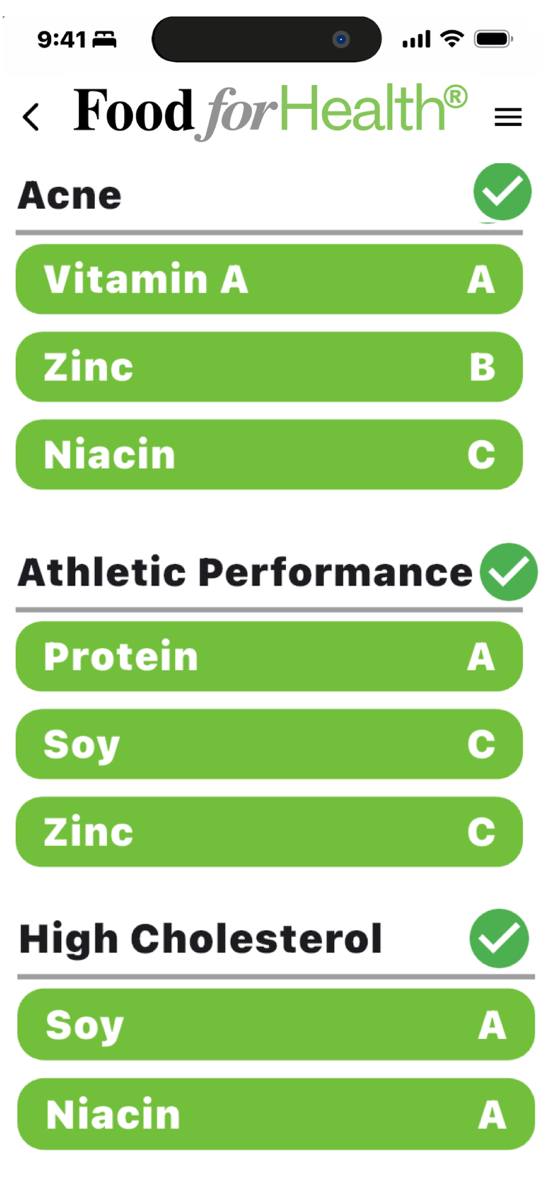 Detailed food analysis screen