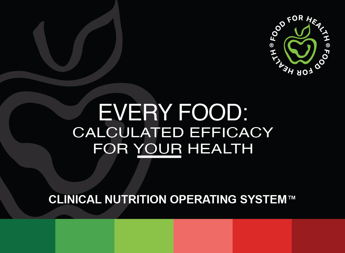 Food for Health® Charter Member card back