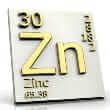 Zinc