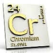 Chromium (Cr)